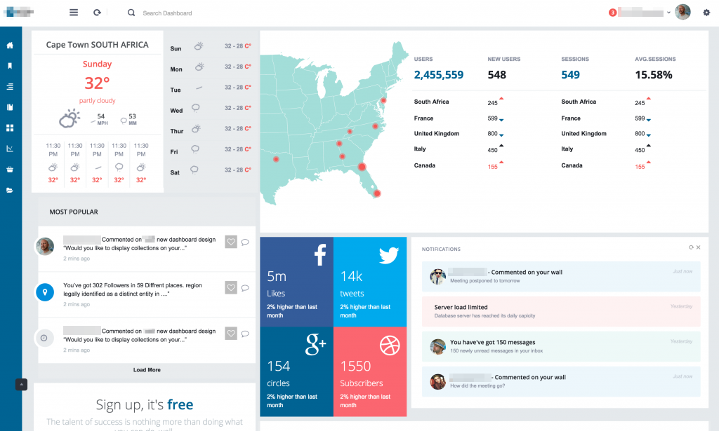 dashboard-2